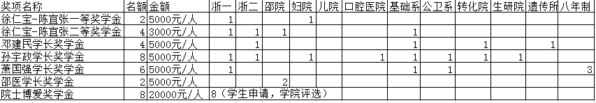 1528184246268819.png blob.png